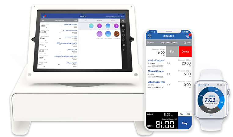 d8a8d8b1d986d8a7d985d8ac-d986d982d8a7d8b7-d8a7d984d8a8d98ad8b9